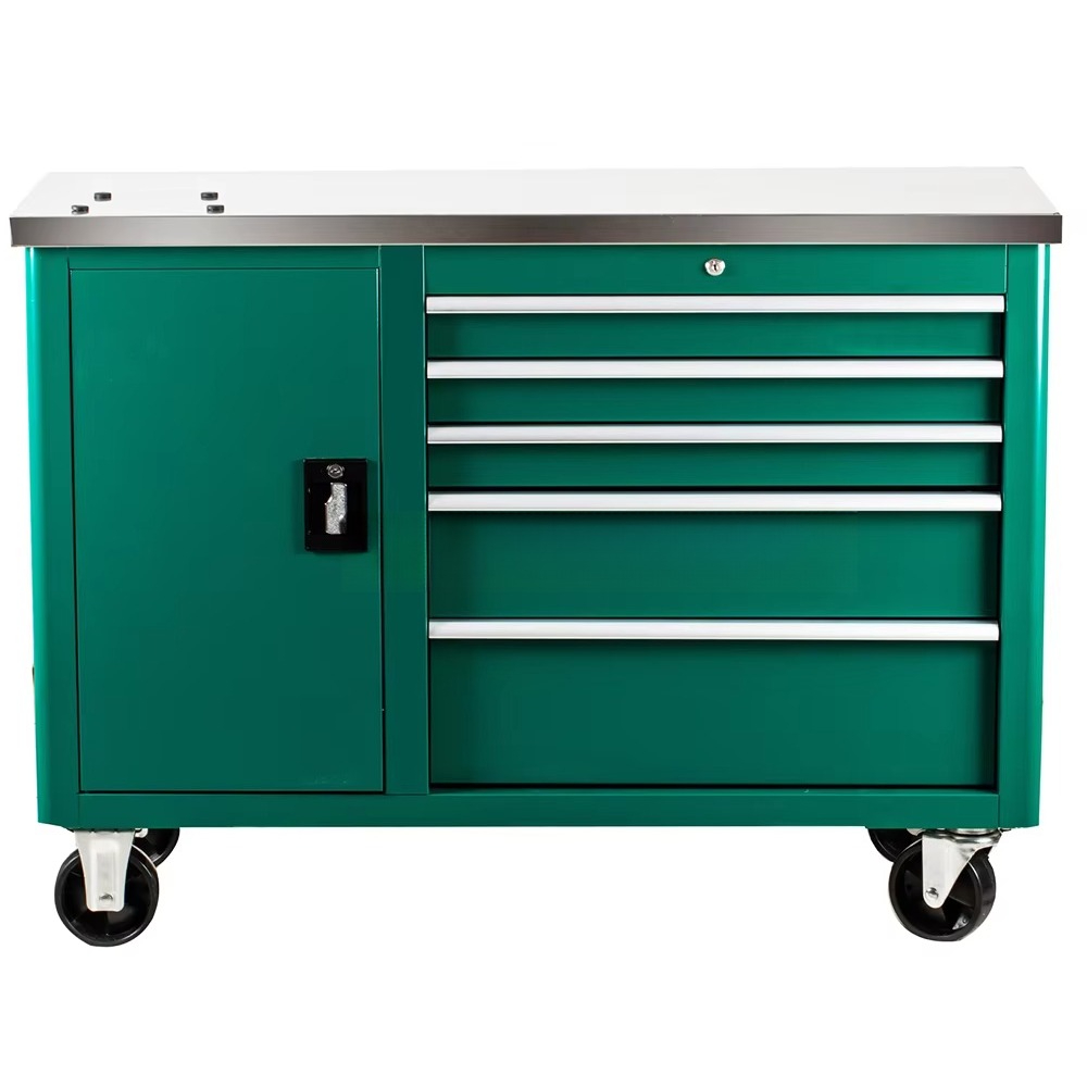 Factory direct sales, tool set - đánh giá và giá Workshop Tools Sale